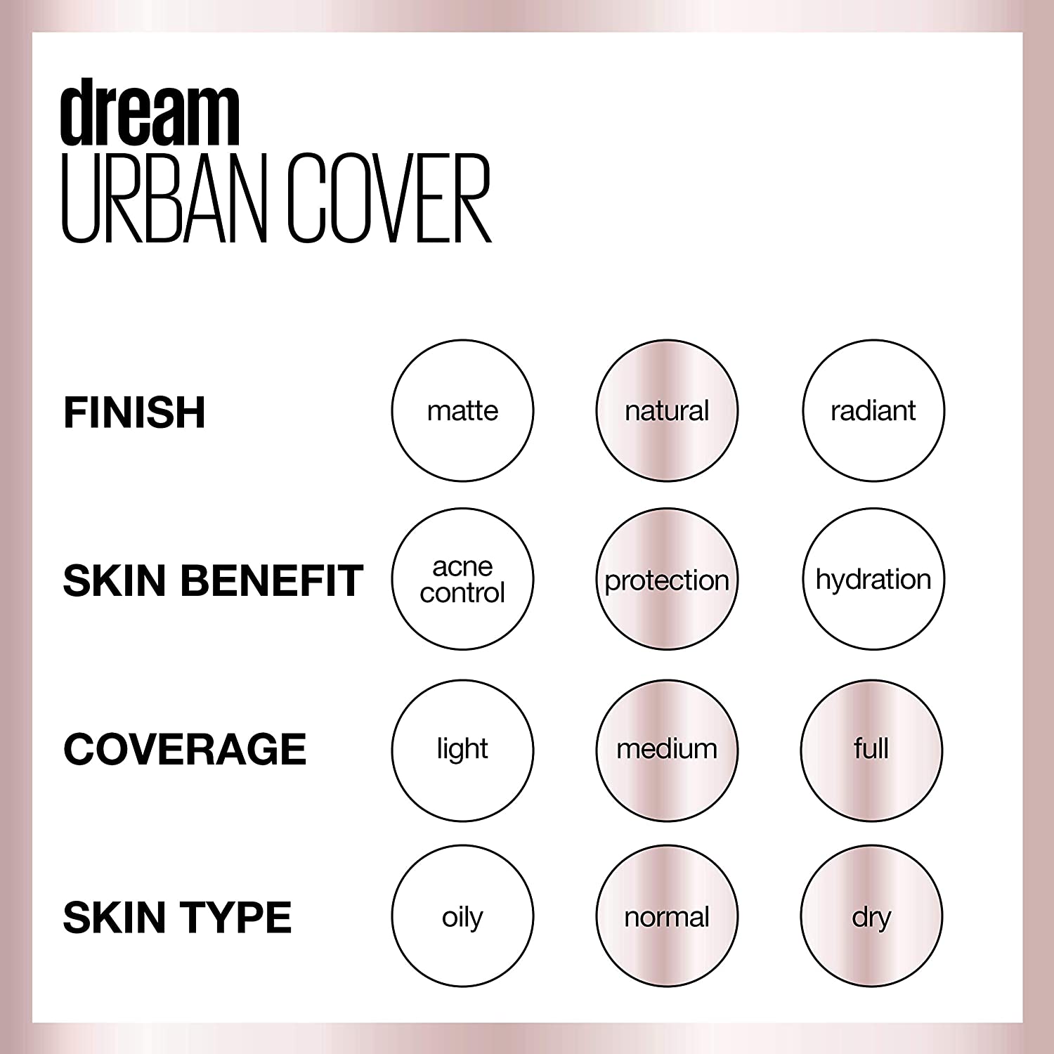 Maybelline Dream Urban Cover Flawless Coverage Foundation Makeup, SPF 50, Toffee - Image 7